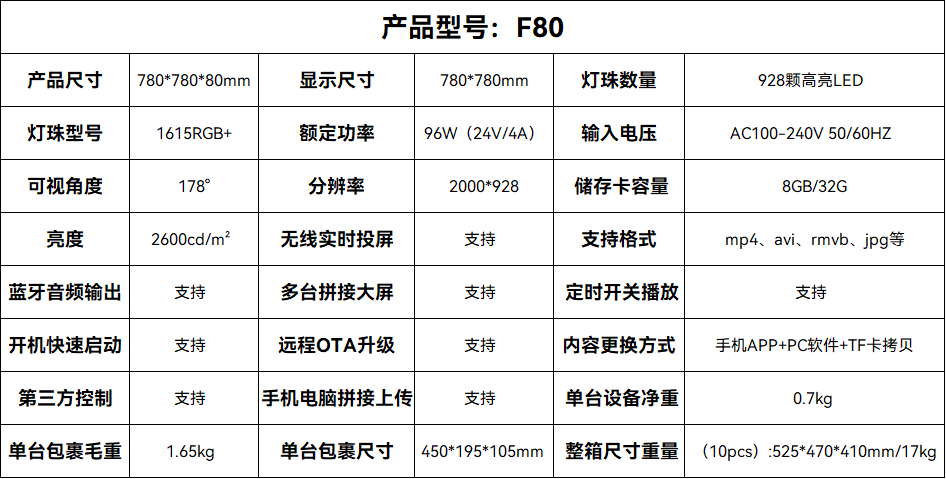 F80.png
