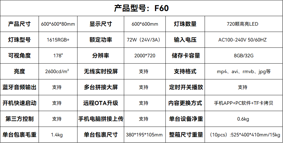 F60.png