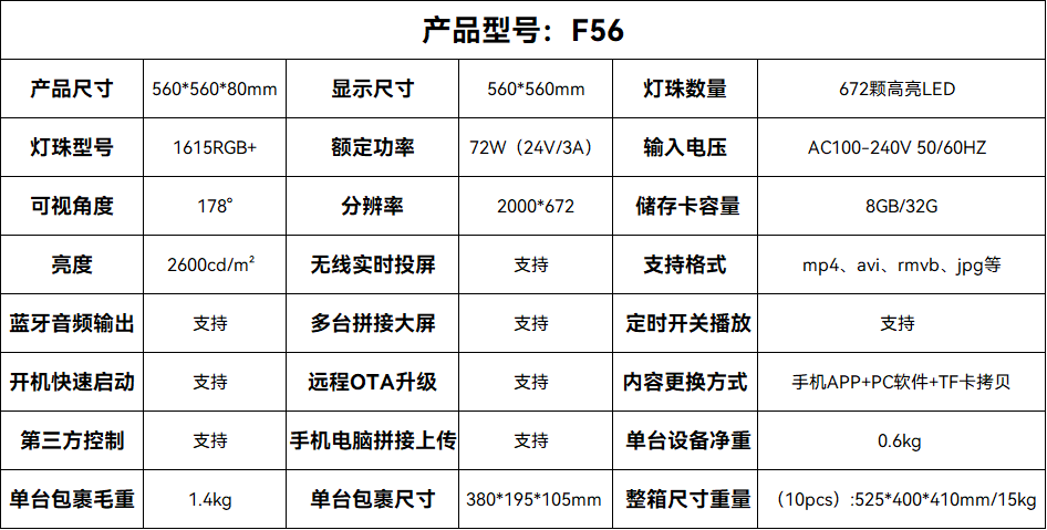 F56.png