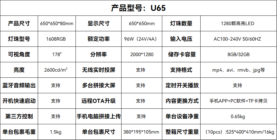 U65.png
