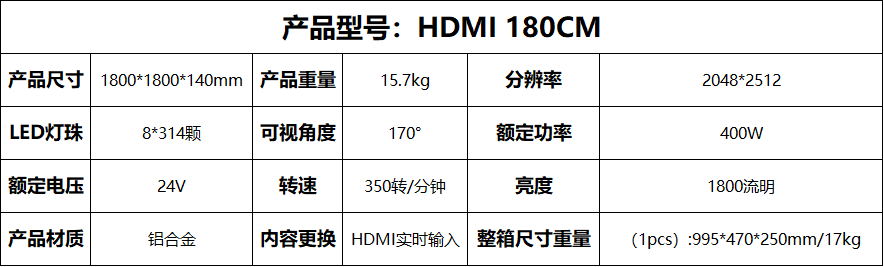 HDMI 180表.png