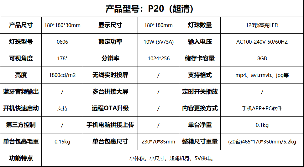 P20.png