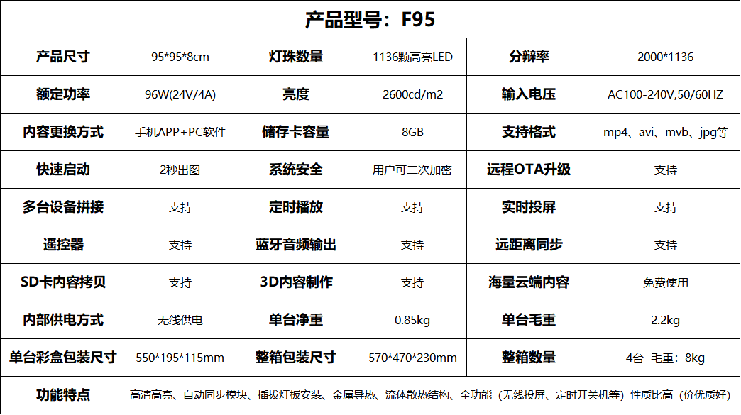F95.png