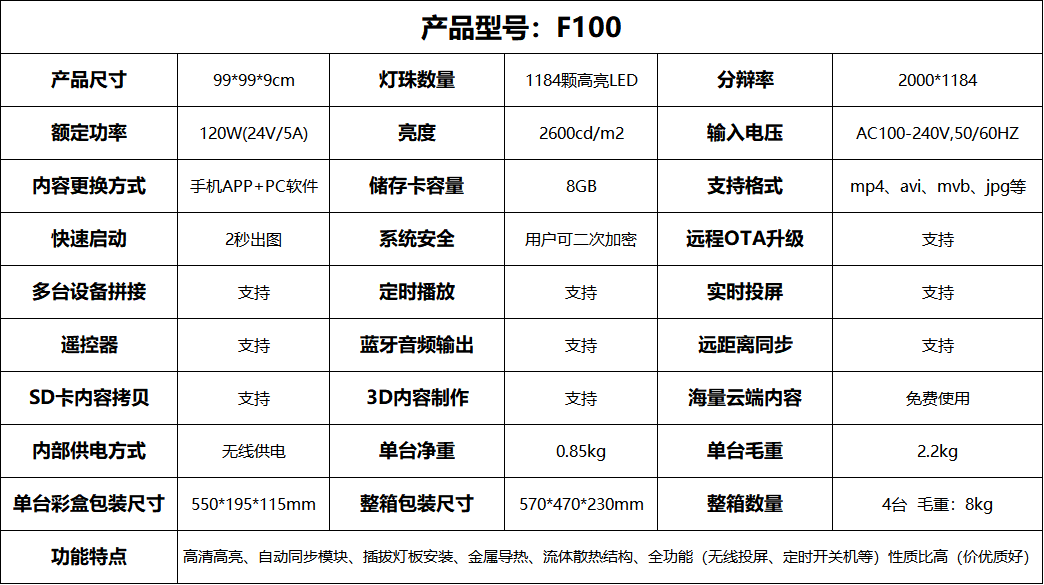 F100.png
