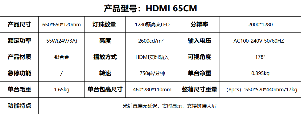 HDMI 65.png