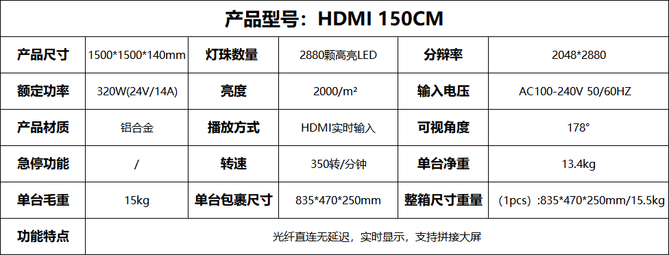 HDMI 150.png