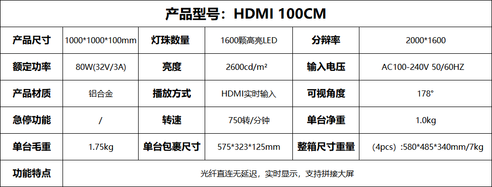 HDMI 100.png