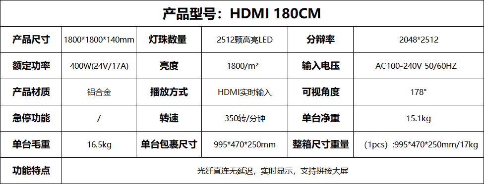 HDMI 180.png