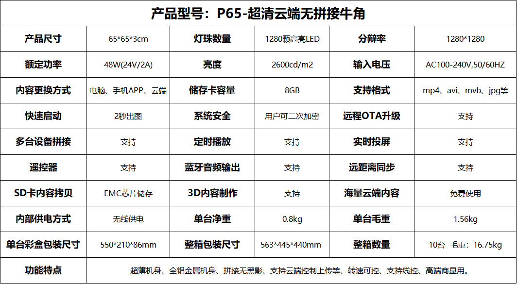 P65.png