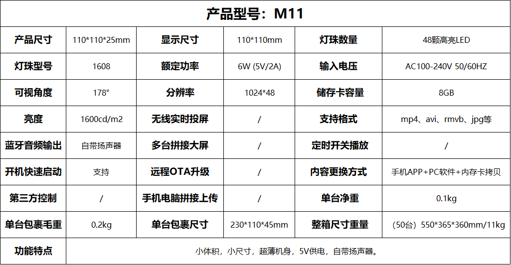 M11.png