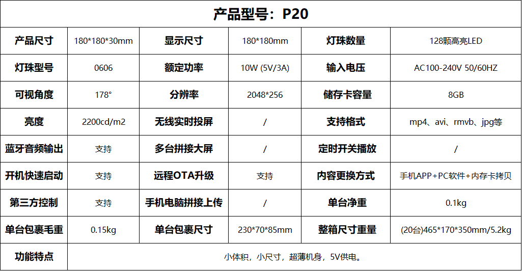 P20.png