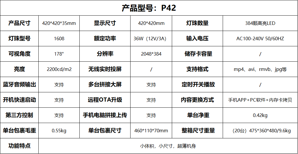 P42.png