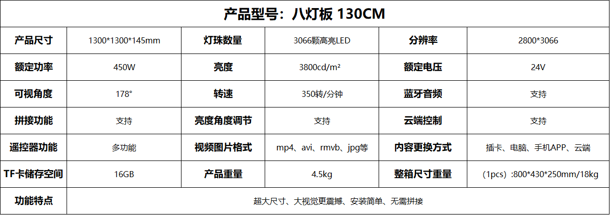 八灯板130.png