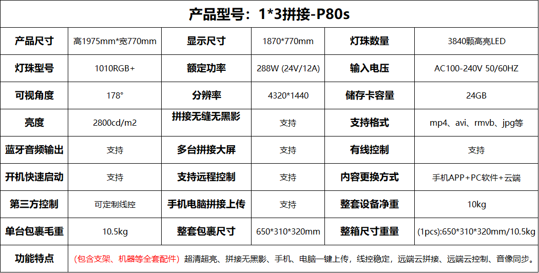 P80s.png