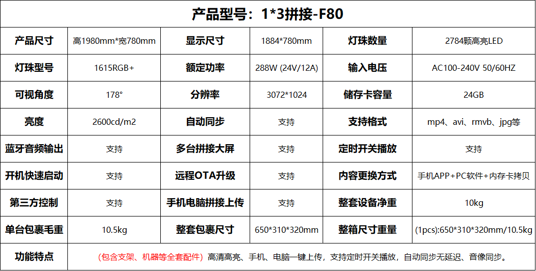 F80.png
